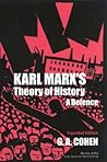 Karl Marx's Theor...