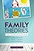 Family Theories: An Introduction