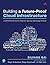 Building a Future-Proof Clo...