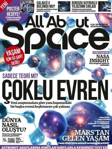 All About Space (Uzay Bilimleri ve Astronomi Dergisi)