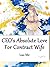CEO's Absolute Love For Contract Wife by Luo Mo