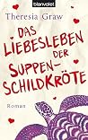 Das Liebesleben d...