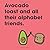 Avocado Toast and All Their...