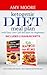 ketogenic diet meal plan wi...