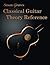 Classical Guitar Theory Ref...