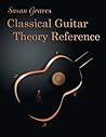 Classical Guitar Theory Reference