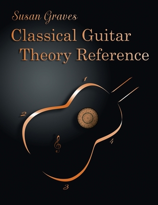 Classical Guitar Theory Reference
