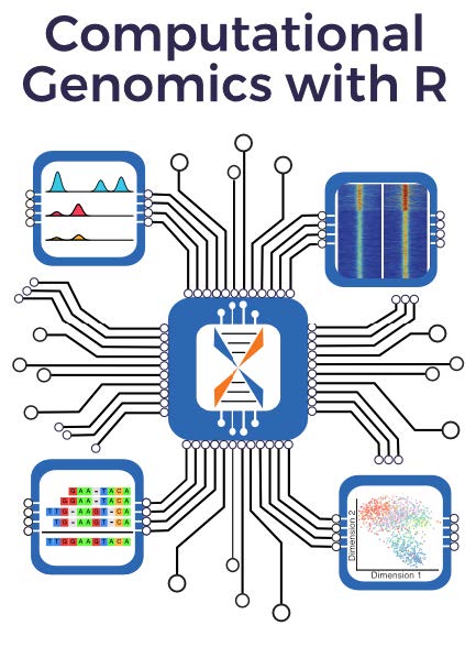 Computational genomics with R (ebook)