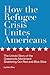 How the Refugee Crisis Unit...