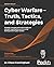 Cyber Warfare – Truth, Tactics, and Strategies: Strategic concepts and truths to help you and your organization survive on the battleground of cyber warfare