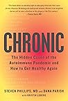 Chronic: The Hidd...