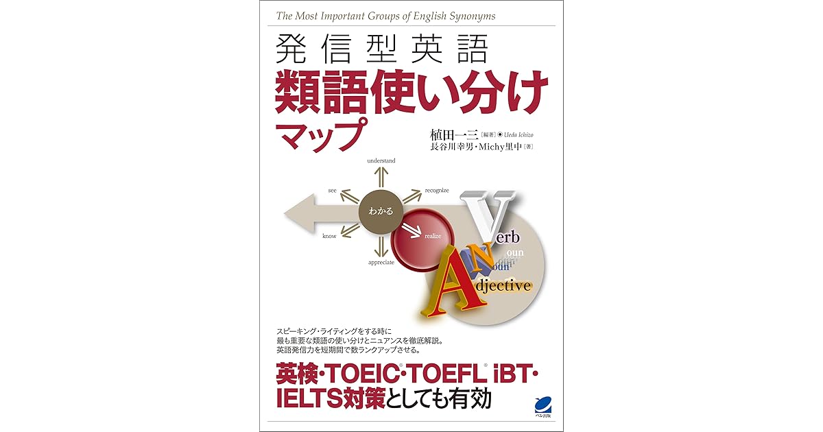 発信型英語 類語使い分けマップ By 植田一三