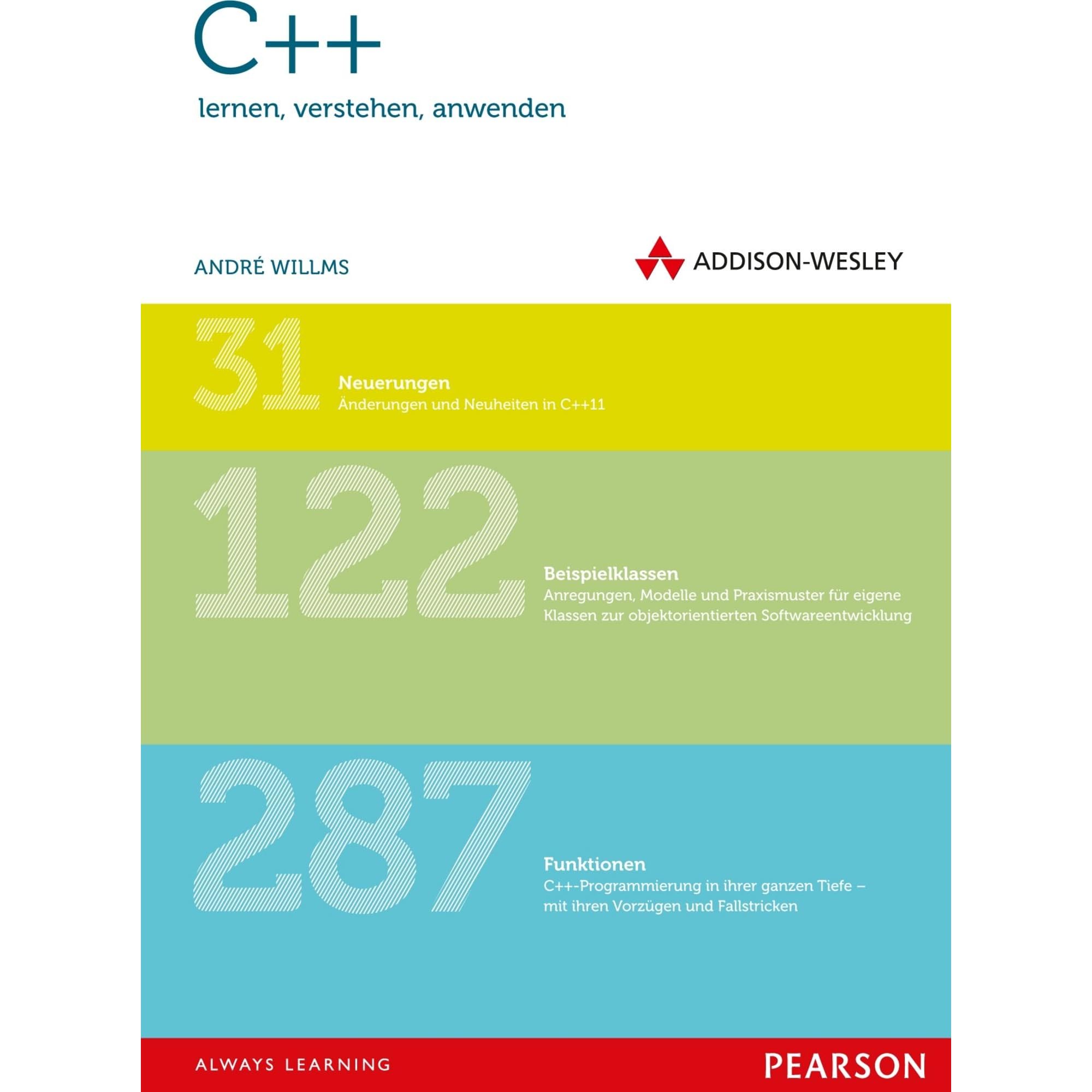 C++ Programmierung Lernen Anfangen Anwenden Verstehen
