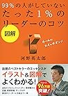 図解 99％ の人がしていないたった 1％ のリーダーのコツ (Japanese Edition)
