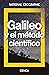 Galileo y el método científico