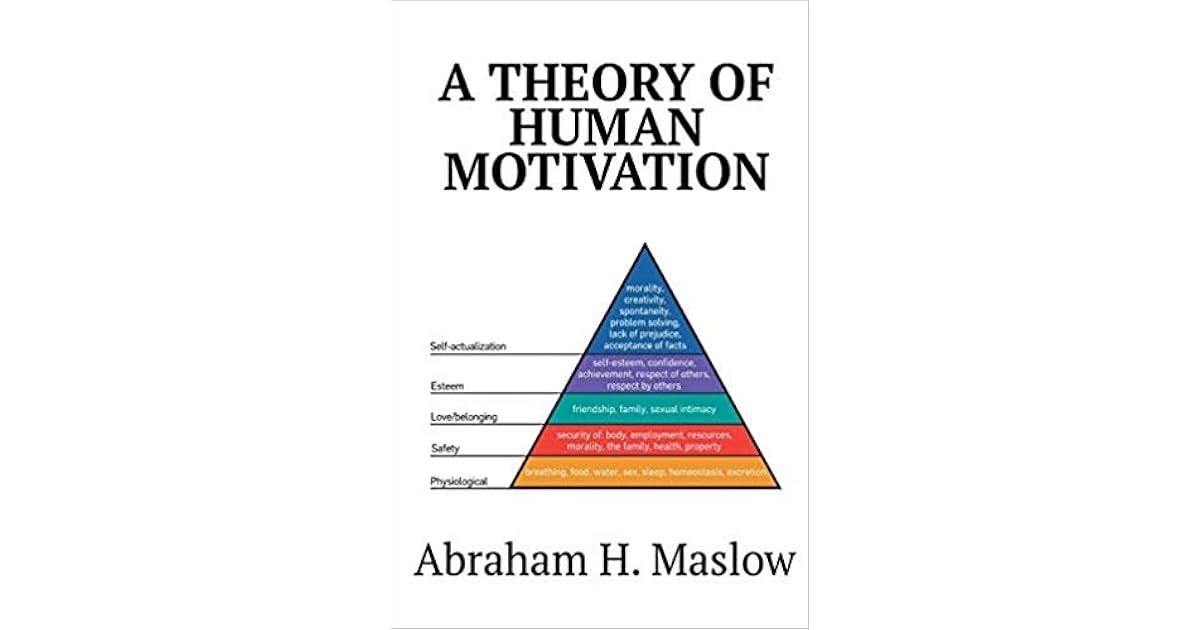 A Theory of Human Motivation by Abraham H. Maslow