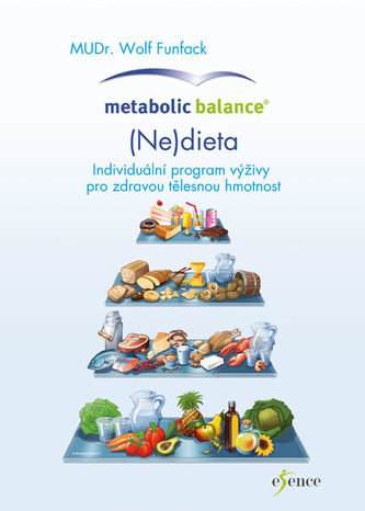 Metabolic balance (Ne)dieta