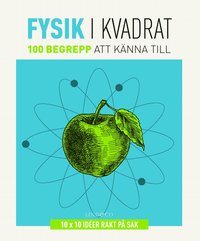 Fysik i Kvadrat