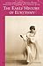 The Early History of Eurythmy