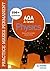 Practice makes permanent: 450+ questions for AQA A-level Physics