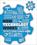 How Technology Works: The Facts Visually Explained