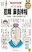 图解麻衣神相（全2册） (Chinese Edition)