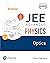 JEE Advanced Physics: Optics