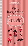 Viss, kas jāzina ...