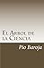 El Arbol de La Ciencia by Pío Baroja