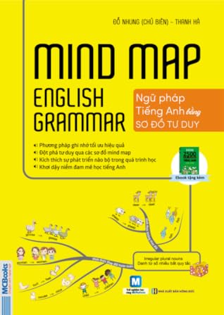 Mind Map English Grammar