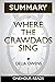 Summary: Where the Crawdads Sing By Delia Owens | A Comprehensive Summary
