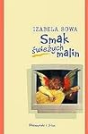 Smak świeżych malin