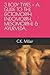 3 BODY TYPES – A GUIDE TO THE (ECTOMORPH, ENDOMORPH, MESOMORPH) & AYURVEDA,