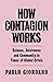 How Contagion Works