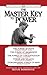 The Master Key to Power (Condensed Classics): The Power of Faith, The Power of Awareness, The Power of Concentration, Power and Wealth, Atom-Smashing Power of Mind