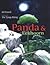 Panda en Eekhoorn