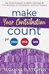Make your contrib...