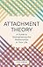 Attachment Theory: A Guide ...