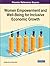 Women Empowerment and Well-Being for Inclusive Economic Growth by Shailja Dixit