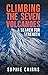 Climbing the Seven Volcanoes: A Search for Strength