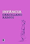 Infância