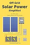 Off Grid Solar Po...
