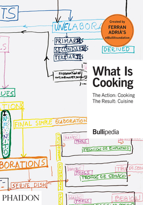 What Is Cooking (Hardcover)