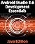 Android Studio 3.6 Development Essentials - Java Edition: Developing Android 9 (Q) Apps Using Android Studio 3.5, Java and Android Jetpack