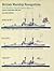British Warship Recognition...