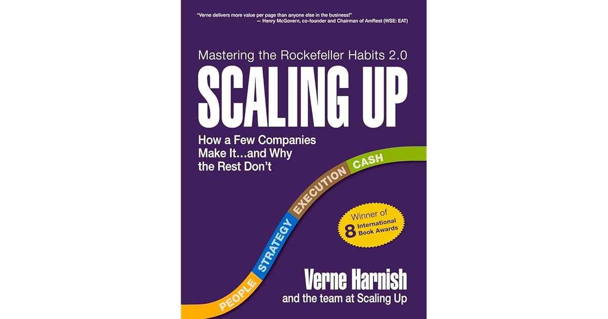 Scaling Up - Mastering the Rockefeller Habits 2.0 [First Edition] by