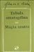 Tabula ​Smaragdina / Mágia ...