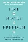 Time, Money, Free...