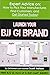 Launch Your BJJ Gi Brand