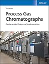 Process Gas Chrom...